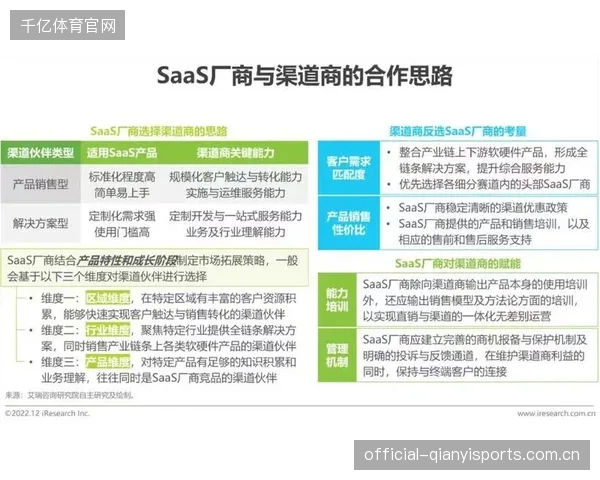 SaaS订阅模式看似轻量，为何一些中小型赛事方的年度技术预算反而失控了？